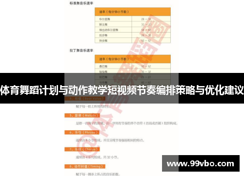 体育舞蹈计划与动作教学短视频节奏编排策略与优化建议